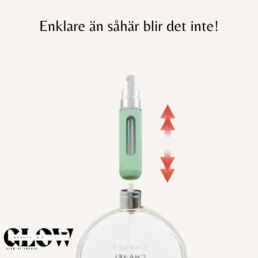 Minirefill™ - Smidigt och alltid nära tillhands!